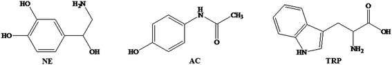 Structures of norepinephrine, acetaminophen and tryptophan.