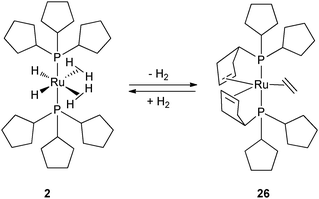 Reversible dehydrogenation of tricyclopentylphosphine ligands at the bis(dihydrogen) ruthenium complex 2.