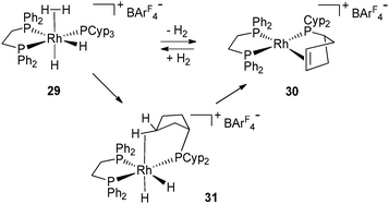 Dehydrogenation of PCyp3 both in solid and solution states.