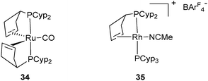 Ruthenium(0) and Rh(i) complexes.