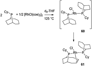 Cyclohexylphobane rhodium complexes.