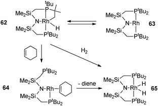 Dehydrogenation in a pincer complex.