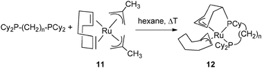 Dehydrogenation of a cyclohexyl ring in a chelating phosphine.