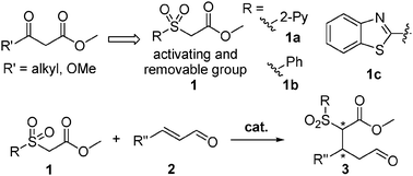 Design of carbonylmethyl sulfones 1 as nucleophiles for organocatalytic Michael reactions of enals.