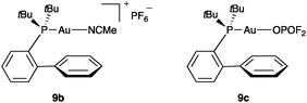 Cationic and neutral gold(i)–phosphate complexes 9b–c.