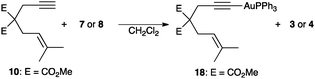 Formation of gold(i)–acetylide complex 18 from enyne 10.