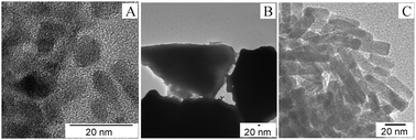 
          TEM images of CdS nanocrystals. (A) as-synthesized QDs, (B) after calcination and (C) as-synthesized nanorods.