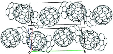 Capped stick representation of the extended packed unit cell (0 ≤ x ≤ 1, −0.5 ≤ y ≤ 1.5, 0 ≤ z ≤ 1) for C60 : 1. Minor disorder components of C60 and H-atoms omitted for clarity.