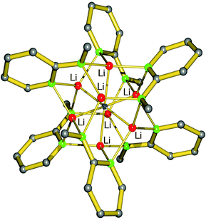 The cationic cluster {[(2-pyridyl)NPh]Li8H}+ by Wheatley et al.33 (Ph groups only partly shown for clarity); slight deviation from projection along an approximate threefold axis.