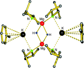 Crystal structure of the “inverse crown ether” complex encapsulating two hydride anions by Mulvey et al.63,64