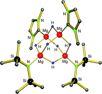 Crystal structure of a tetranuclear magnesium hydride/amide complex by Hill et al.;76 the DIPP substituents at the N-heterocyclic carbene ligand are only partially shown for clarity.