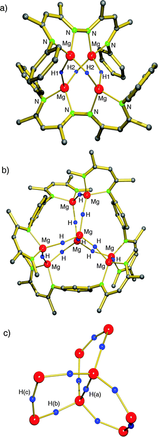Crystal structure of bis(nacnac)-stabilized magnesium hydride clusters by Harder et al.; partially shown for clarity.77,78