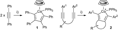 Known (1) and proposed (2) products of oxidative cyclisation. Reagents and conditions: (i) NaCp, CoCl(PPh3)3, Δ.