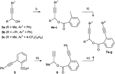 Diyne syntheses. Reagents and conditions: (i) 2-iodobenzoic acid (1.1 eq.), DCC (1.1 eq.), DMAP (0.2 eq.), CH2Cl2, RT, 48 h 92–99%. (ii) Ar2CCH (1.1 eq.), PdCl2(PPh3)2 (0.03 eq.), CuI (0.1 eq.), NEt3, 60 °C, 24 h, 93–99%. (iii) 3-butyn-2-ol (1 eq.), DCC (1.1 eq.), DMAP (0.2 eq.), CH2Cl2, RT, 48 h, 94%. (iv) Ar1I (1.1 eq.), PdCl2(PPh3)2 (0.03 eq.), CuI (0.1 eq.), NEt3, 60 °C, 24 h, 99%.