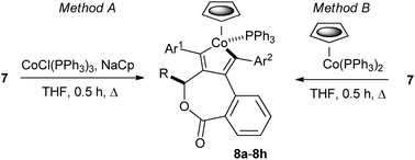 Diastereoselective synthesis of half-sandwich complexes 8.