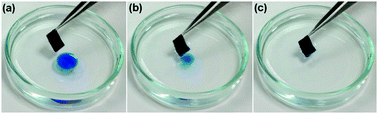 Removing a toluene droplet (labelled with oil blue N dye) from the surface of water using the graphene–CNT hybrid foam.