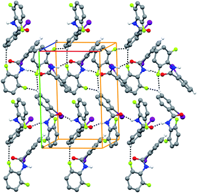 The infinite N–H⋯O hydrogen bonds along the a-axis with the C–H⋯F hydrogen bond stabilizing the zig-zag molecular packing in 2FA–2IB.