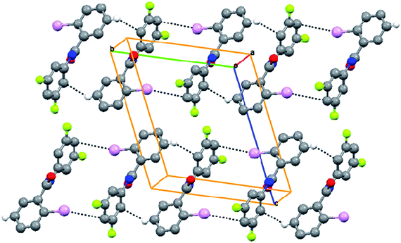 Staircase geometry through Br⋯π and C–H⋯π dimer interaction in 3FA–2BrB.