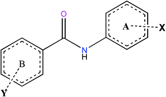 Schematic representation [nnXA–nnYB; n = 2, 3, 4 where X and Y are different halogens and A (Aniline ring side) and B (Benzoyl ring side) represent the different phenyl rings] of mixed dihalogenated benzanilides; For example, 2FA–2IB [molecular formula = C13H9N1OFI] corresponds to 2-iodo-N-(2-fluorophenyl)benzamide. In the case of fluorine, at either the ortho or meta position on either the A or B side of the ring, it exhibits disorder in the crystal structure.