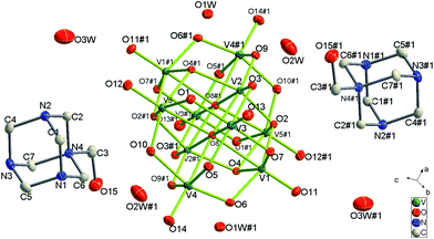 Structure of 1 showing the atom labeling, thermal ellipsoids are shown at the 30% probability level. All the hydrogen atoms are omitted for clarity. Symmetry code for the generated atoms: (#1) 1 − x, 1 − y, 1 − z.