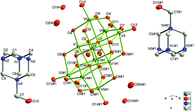 Structure of 2 showing the atom labeling, thermal ellipsoids are shown at the 30% probability level. All the hydrogen atoms and lattice water molecules are omitted for clarity. Symmetry code for the generated atoms: (#1) 1 − x, 1 − y, 1 − z.