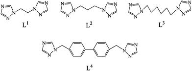 Structures of the bis(1,2,4-triazole) ligands used in this work.