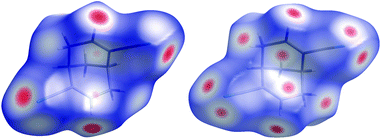 Hirshfeld surfaces mapped with the normalised contact distance dnorm for enantiopure dicyanodiene, (+)-4 (left) and racemic dicyanodiene rac-4 (right). Red colour indicates short contacts, blue colour no contacts.