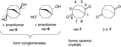 The bicyclo[3.3.1]nonane diolsrac-5, rac-6 and diones rac-7 and (+)-7 used as reference compounds for the discussions in this work.