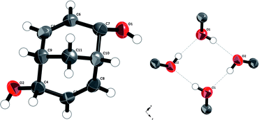 Left: a displacement ellipsoid (50%) plot of the crystal structure of dienediol rac-1. Right: hydrogen bond squares.