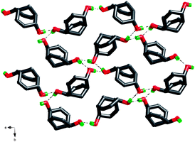 The hydrogen-bonded network in the crystal structure of dienediol rac-1. Note that no C(sp2)–H⋯O hydrogen bonds are detected.