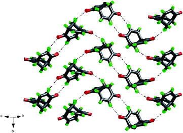 Herringbone (6,3)-2D net formed by weak O⋯H–C interactions in rac-2. All hydrogen-bonding interactions are displayed.