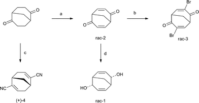 
            Reagents and conditions: (a) (i) PhSOOMe, NaH, THF and (ii) Na2CO3, PhMe, 80%; (b) Br2, CCl4, Et3N, 65%; (c) (i) TMSCl, ZnI2, NaCN, DCM and (ii) POCl3, pyridine, 76%; (d) NaBH4, CeCl3, MeOH, 95%.