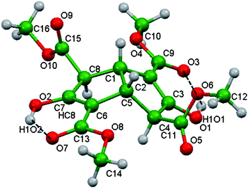 The molecular conformation adopted by the tetraester 3 in Polymorph I crystals. This perspective highlights its shallow dish-like shape and the one protruding handle-like C12 ester group. The crystallographic numbering shown applies to all the crystal structures of 3 discussed here. The intramolecular hydrogen bonding (dashed lines) is present in both Polymorph I and Inclusion form I, and a highly modified variant of it in the Polymorph II structure.