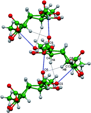 Part of the crystal structure of (3)2.(p-xylene) showing the helical assembly of homochiral host molecules around the crystallographic 21 screw axis running along the b direction in the Inclusion form I structure. Adjacent pairs of molecules are bridged via two different C–H⋯O (black ⋯) and two different orthogonal CO⋯CO (blue ---) interactions.
