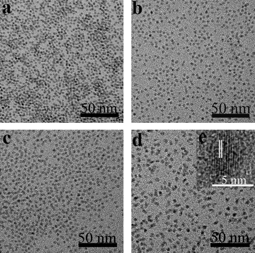 
          TEM images of a) CdTe and b–d) CdTe/CdS NCs after injecting 0.4 mL, 0.6 mL, and 2 mL of S and Cd precursors. e) high-resolution TEM image of the corresponding samples.