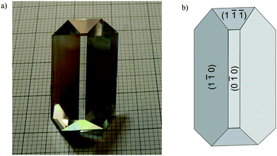 (a) As-grown KLuW bulk single crystal for substrate slicing (the small squares are 1 × 1 mm2) and (b) crystal scheme showing the indices of the faces.