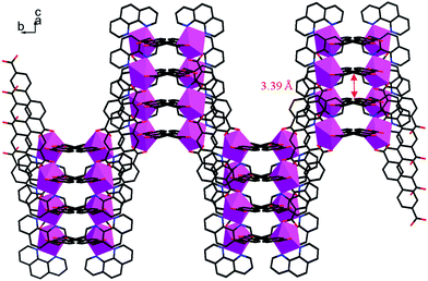 A view of the 2D trapezoid-like structure of complex 1 on the bc plane.