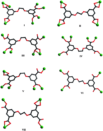 Coordination modes of L anions in compounds 1–10.