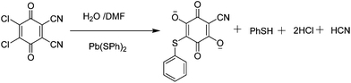 Schematic drawing of formation of ligand 4.