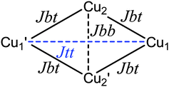 scheme, filename = c1ce06015e-s3.gif