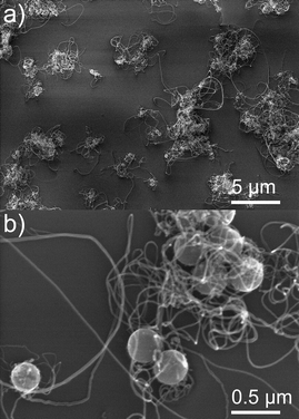 SEM images of CNTs grown onto SiO2 spheres for 10 (a) and 30 s (b).