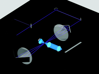 The principal scheme of the low-frequency Raman setup used.7 A 457 nm CW diode-pumped, solid-state laser beam was split into two unequal components using a partial reflectance plate beam splitter. The smaller part was sent to a laser power meter equipped with a high-sensitivity thermopile sensor. The larger part was sent to the gas-phase cell. A retroreflecting multipass cell (67 passes, three are shown) was made from two planoconvex lenses and four retroreflecting mirrors. The scattered light was collected using 90° geometry. To intensify the signal, the light scattered over a 270° angle (in the opposite direction) was reflected by a spherical mirror. The collected light was focused on the entrance slit of a Raman spectrometer.7