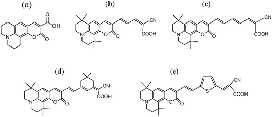 
          Coumarin dye structures: (a) C343, (b) NKX-2311, (c) NKX-2586, (d) NKX-2753 and (e) NKX-2593.