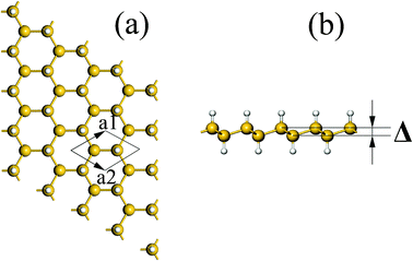 (a) Top and (b) side views of X-silicene in chair conformation. The primitive unit cell is delineated by dotted lines. Large and small balls denote Si and X atoms, respectively.