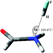 Optimized geometry of the formamide⋯HF complex.