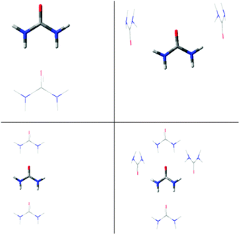 Constrained optimised structures of urea clusters. The “central” molecule for which data are reported in Table 4 is shown in bold, with all other molecules shown as wireframe.