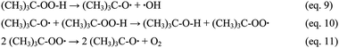 TBHP decomposition pathway.