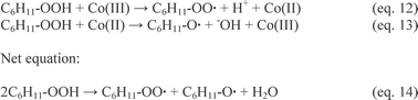 Haber–Weiss cycle for the oxidation of cyclohexane mediated by Co(iii).
