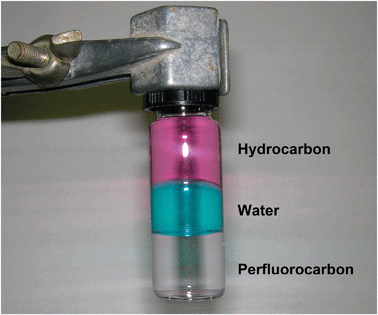A triphasic system as an example of the immiscibility of PFC solvents with both aqueous and organic phases.
