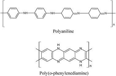 Structures of polyaniline and poly(o-phenylenediamine).